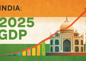 India’s Q3 2025 GDP Growth: Sectoral Insights and Economic Outlook