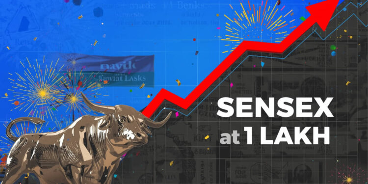 Sensex to Soar: Morgan Stanley’s Stunning 100,000 Forecast for 2026