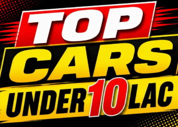 India’s Top 10 Cars Under ₹10 Lakh in 2026: Best Picks for Every Buyer